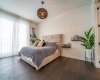 8655 Datapoint Drive, San Antonio, Texas 78229, 1 Bedroom Bedrooms, ,1 BathroomBathrooms,Condo,For Rent,8655 Datapoint Drive,1282